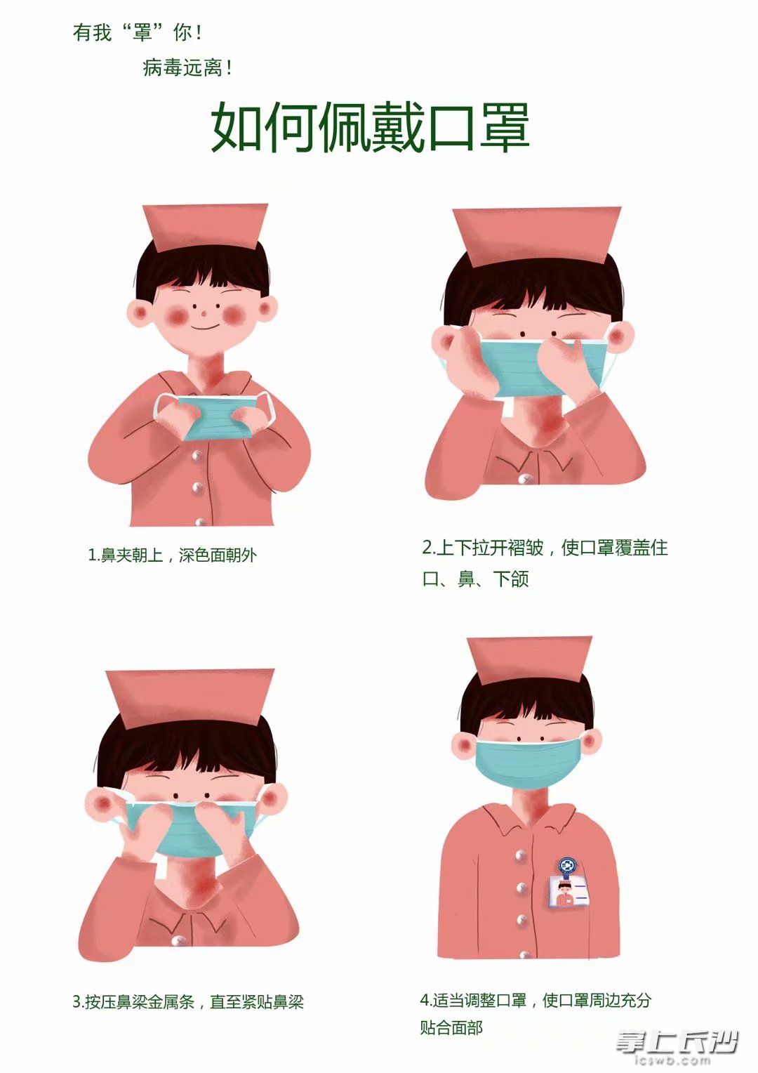 2月12日畫的如何佩戴口罩