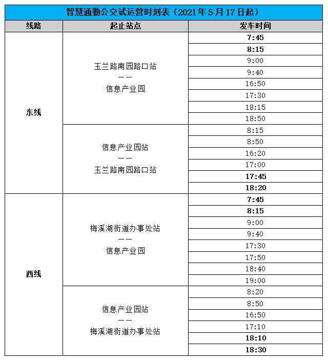 發(fā)車時刻表