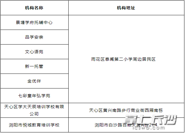 違規(guī)廣告宣傳