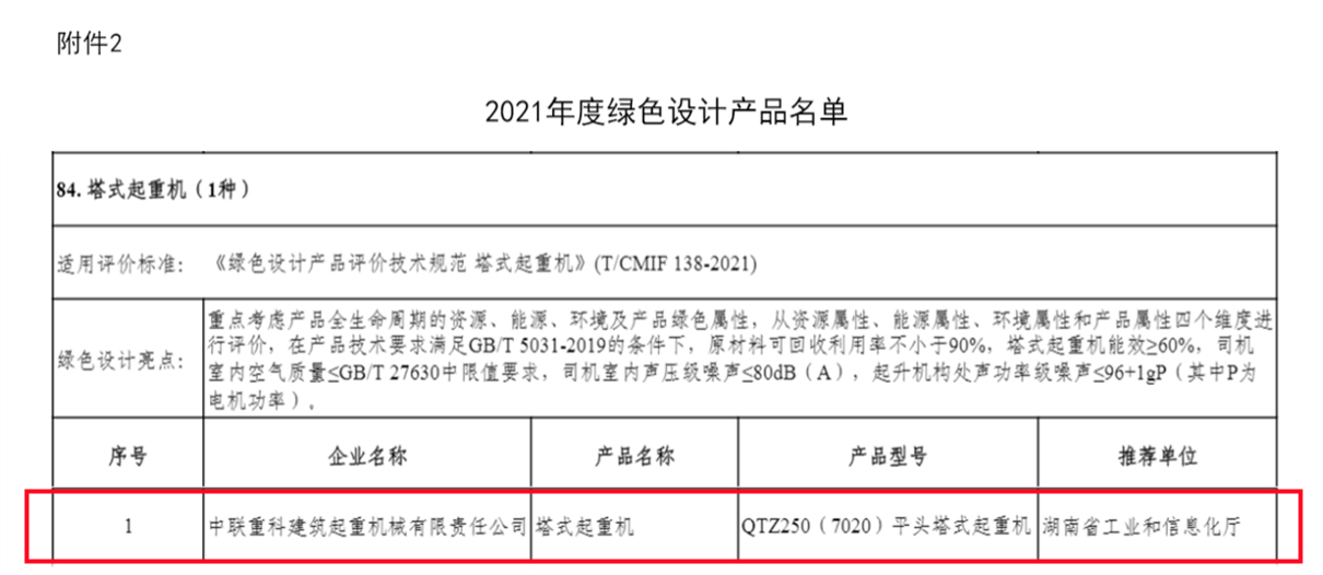 中聯(lián)重科塔機入選2021年度綠色設(shè)計塔式起重機類產(chǎn)品名單