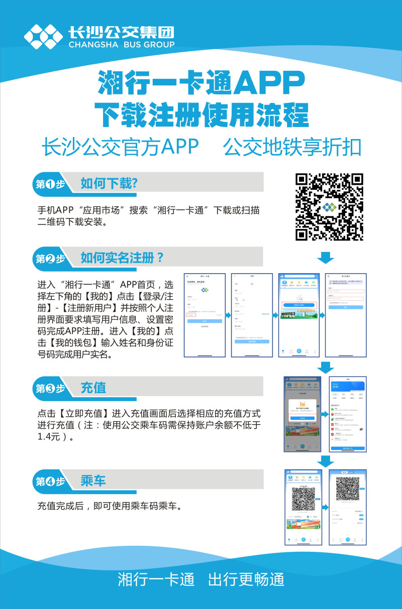 湘行一卡通App下載注冊使用流程,。 長沙公交集團供圖