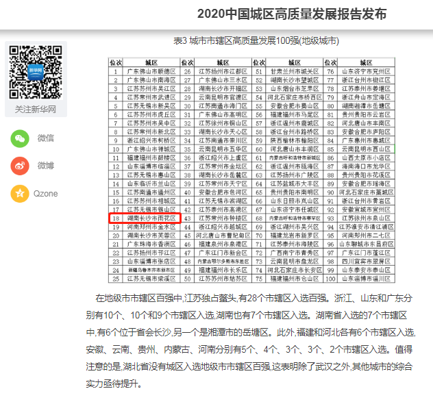 報(bào)道截圖,。