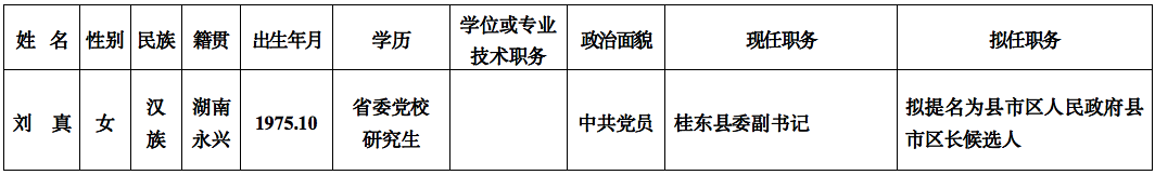 （點(diǎn)擊查看大圖）