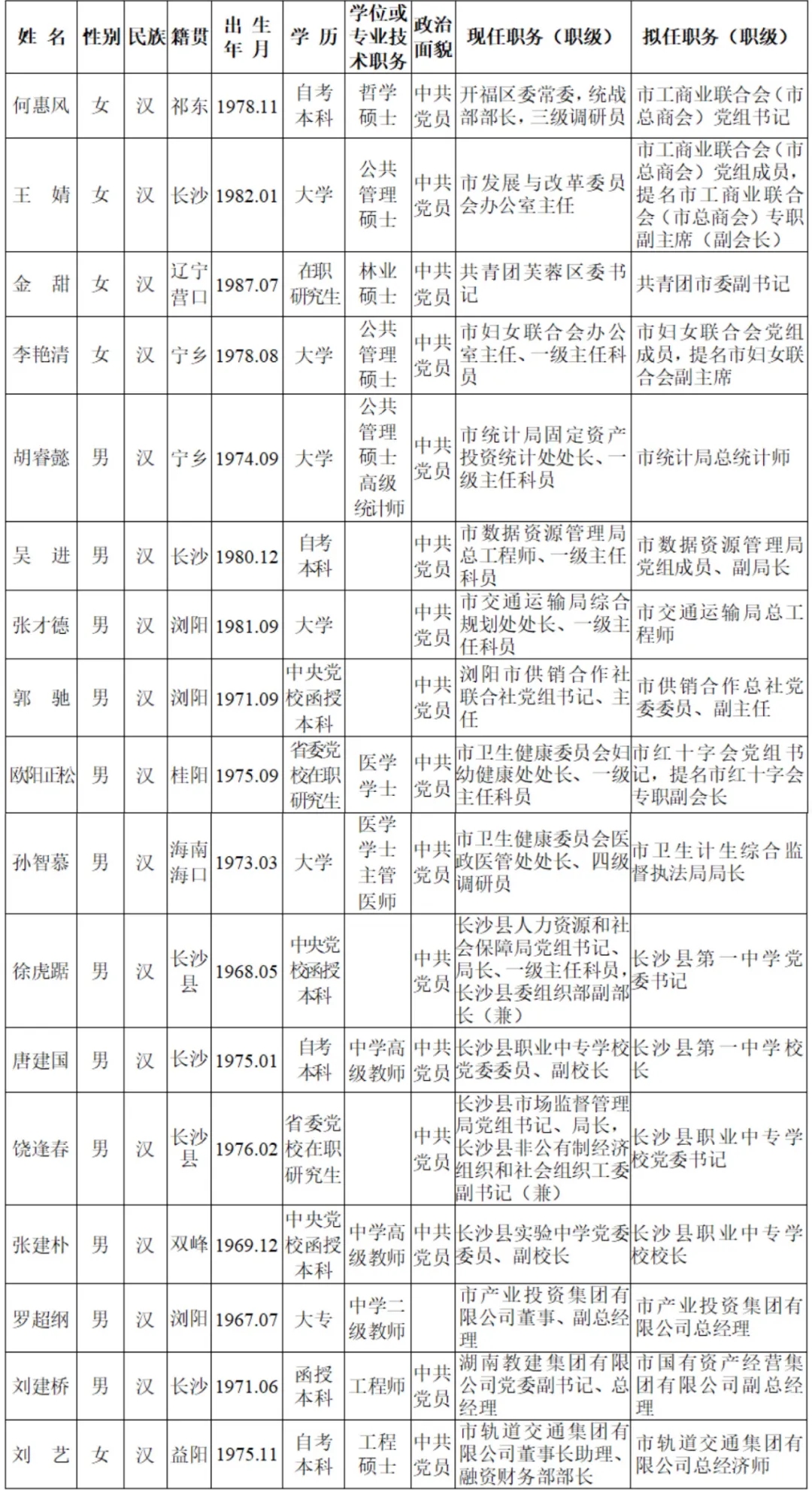 （點擊查看大圖）