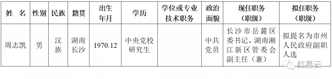 （點擊查看大圖）