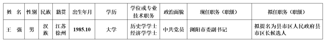 （點(diǎn)擊查看大圖）