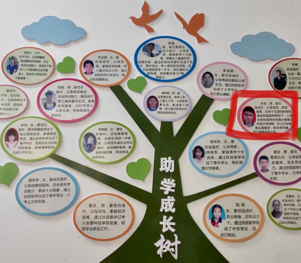 當(dāng)年村里受資助的同學(xué),，圖中畫紅框的為李良。受訪者供圖